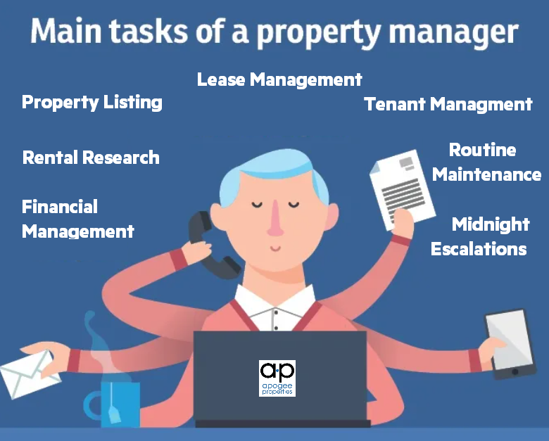 property-management